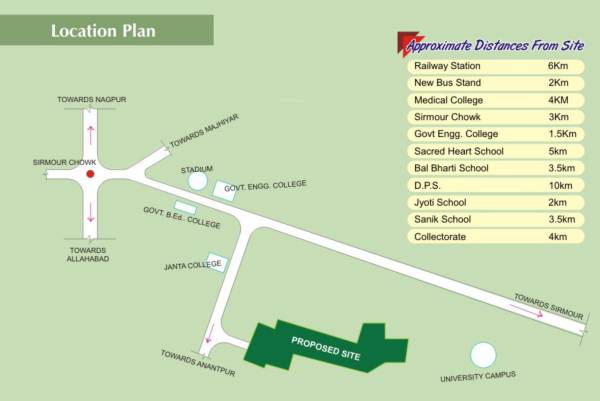 Location Plan vrindavan Location Plan