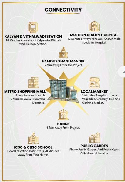  avighna-karan Location Plan
