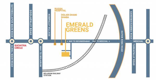  emerald-greens Location Plan