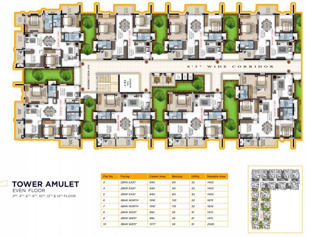  houdini Block C Trinket Cluster Plan