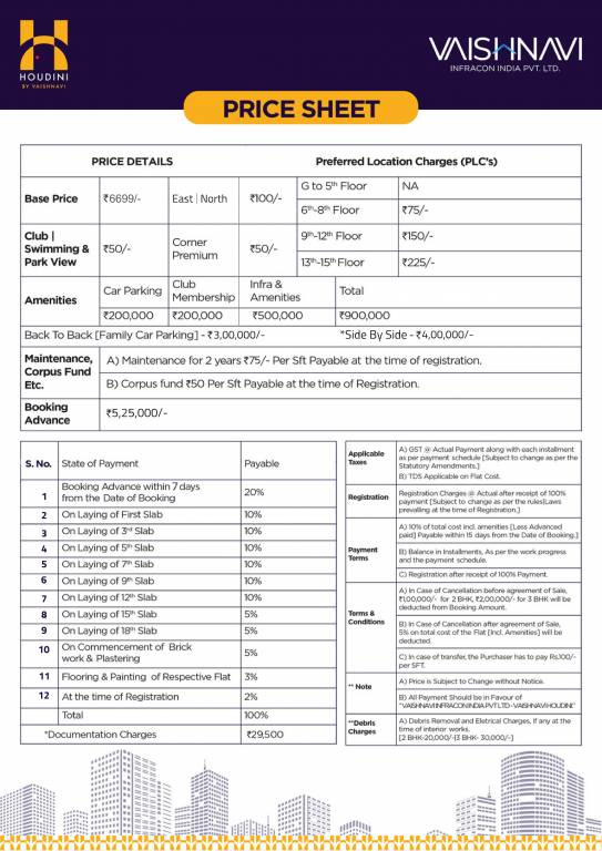 houdini Time Linked Payment (TLP) Payment Plan