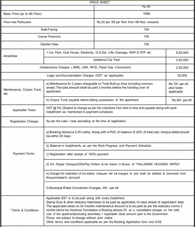 skyrena Construction Linked Payment (CLP) Payment Plan