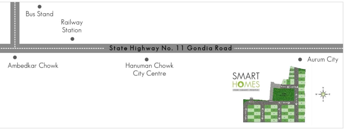  smart homes Location Plan