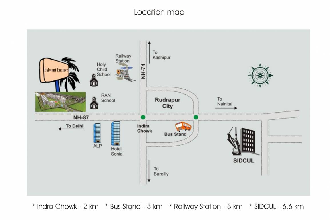  balwant enclave Location Plan
