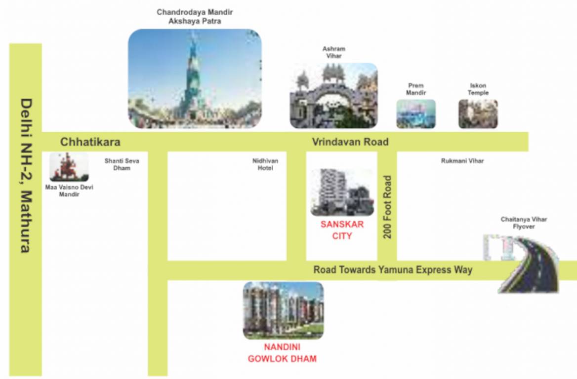 sanskar city Location Plan