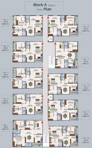  lalitha-divine-county Block A Cluster Plan from 1st to 5th Floor