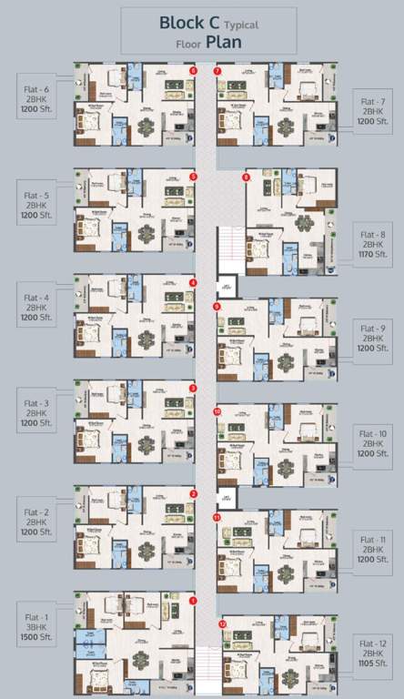  lalitha divine county Block C Cluster Plan from 1st to 5th Floor