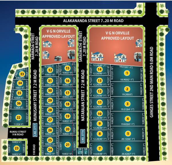  chellathai-avenue Master Plan