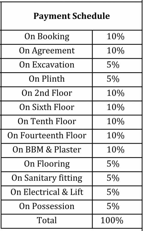 24-sunshine-towers Construction Linked Payment (CLP) Payment Plan