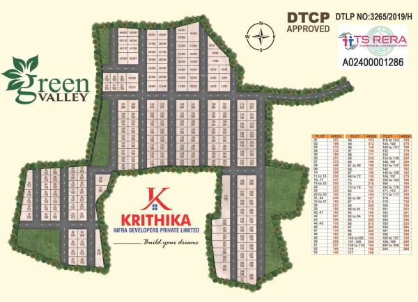 Layout Plan green-valley Layout Plan