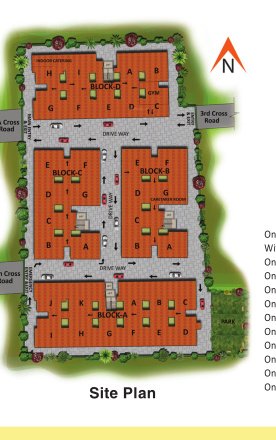 aananda phase i Master Plan