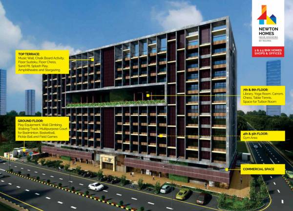 Elevation newton-homes Elevation