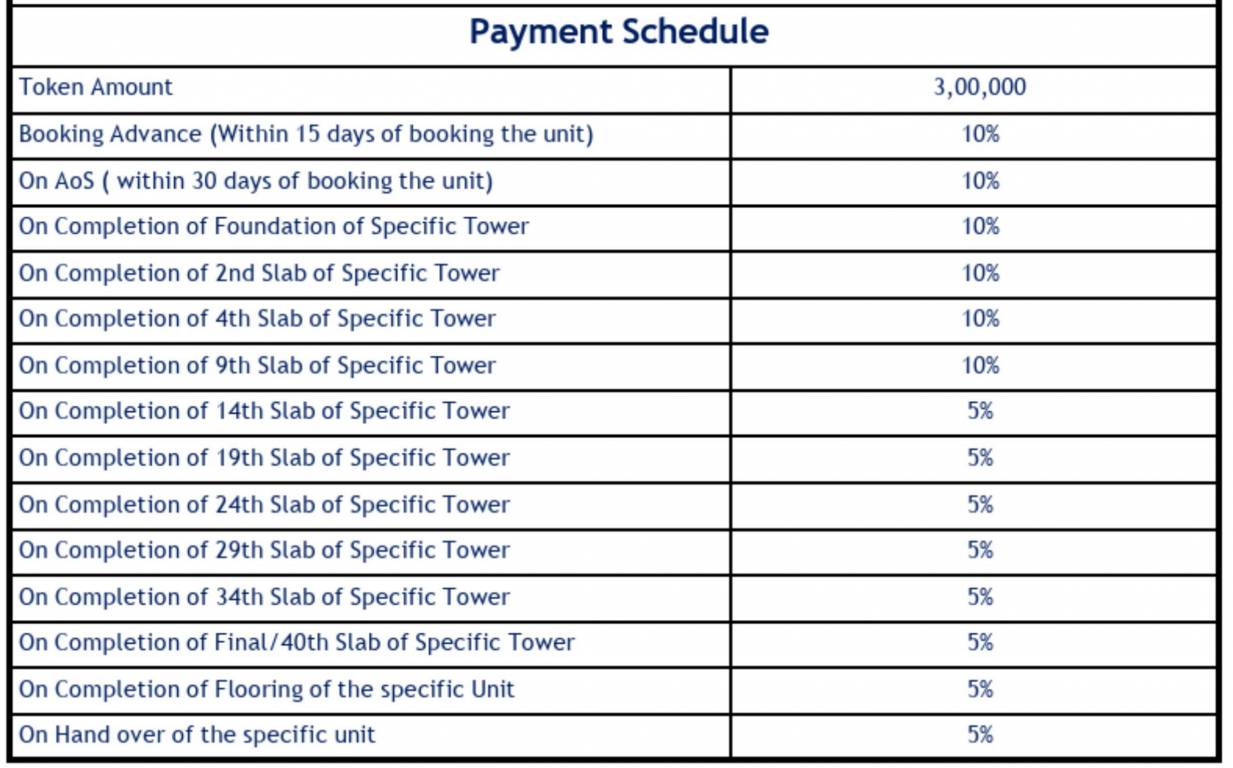 one-odyssey Construction Linked Payment (CLP) Payment Plan