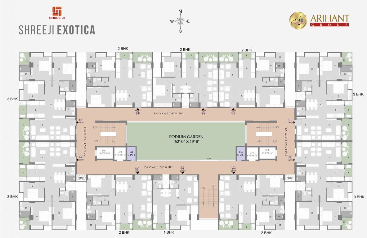 exotica Cluster Plan