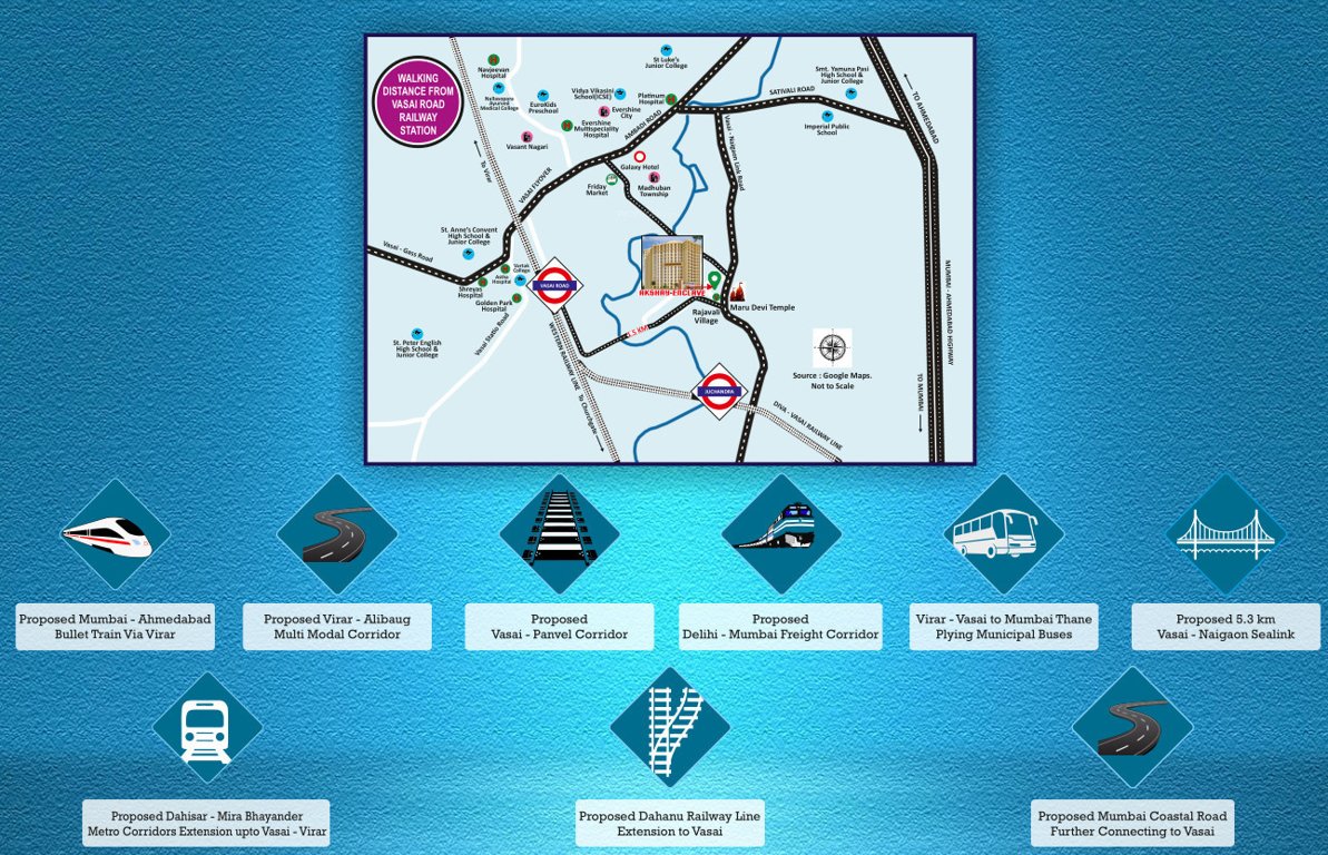  akshay enclave Location Plan