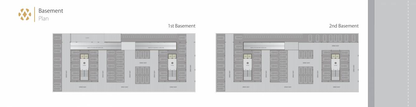  devasya gold plus Cluster Plan