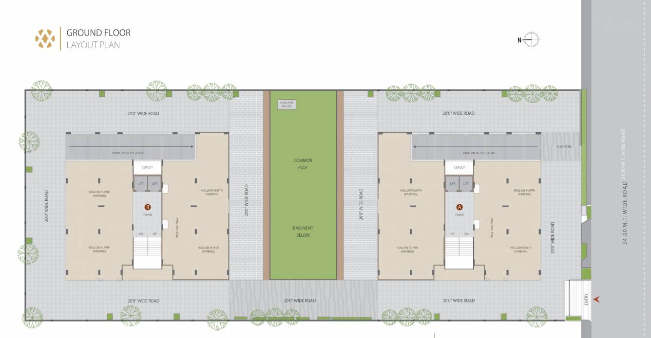  devasya gold plus Cluster Plan