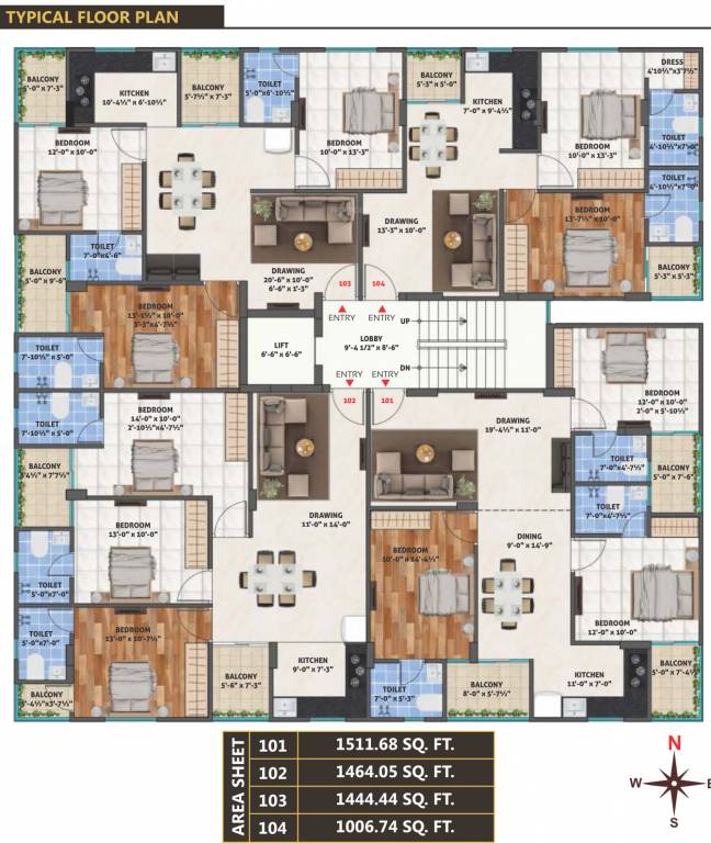  md avyukta Block   1 Cluster Plan