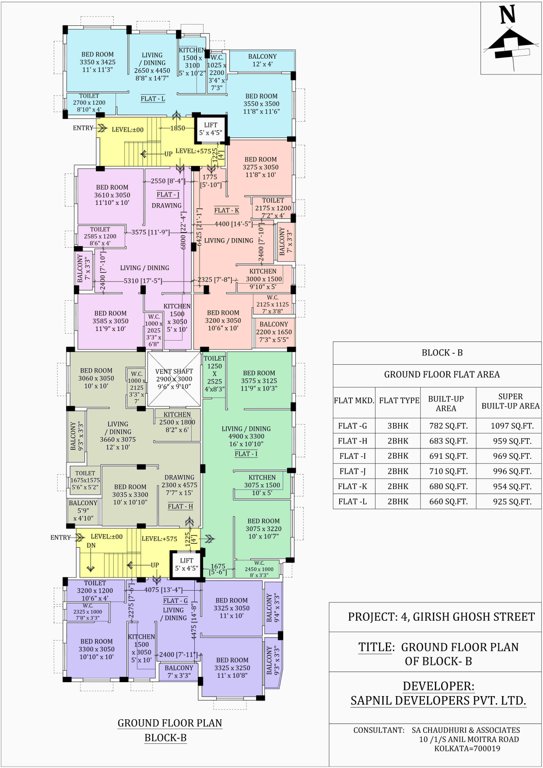 residency B Cluster Plan