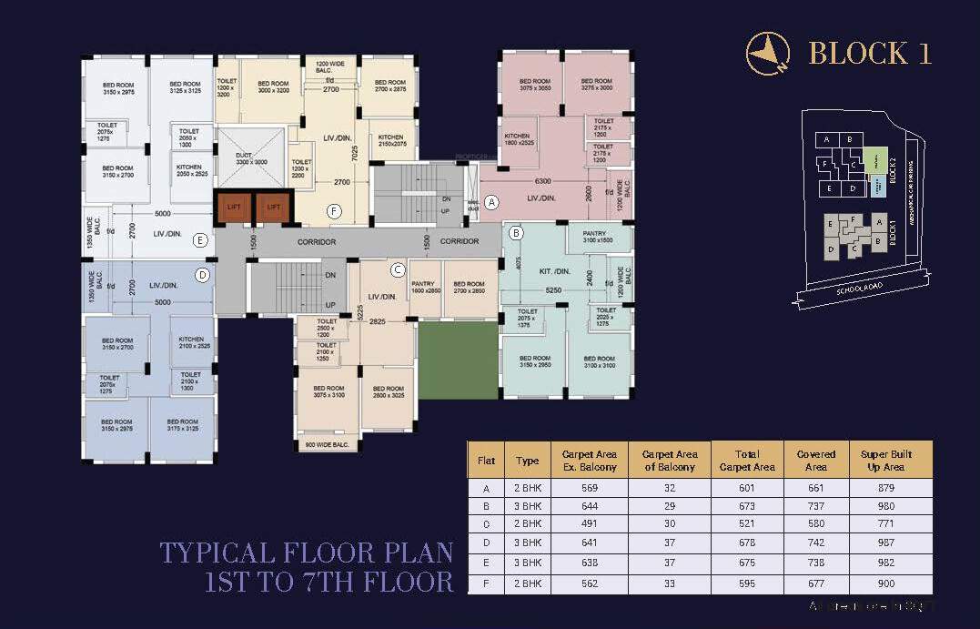  imperia Block 1 Cluster Plan
