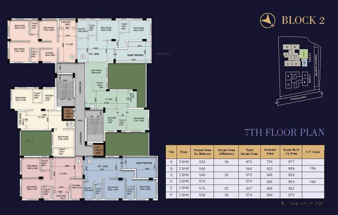  imperia Block 2 Cluster Plan