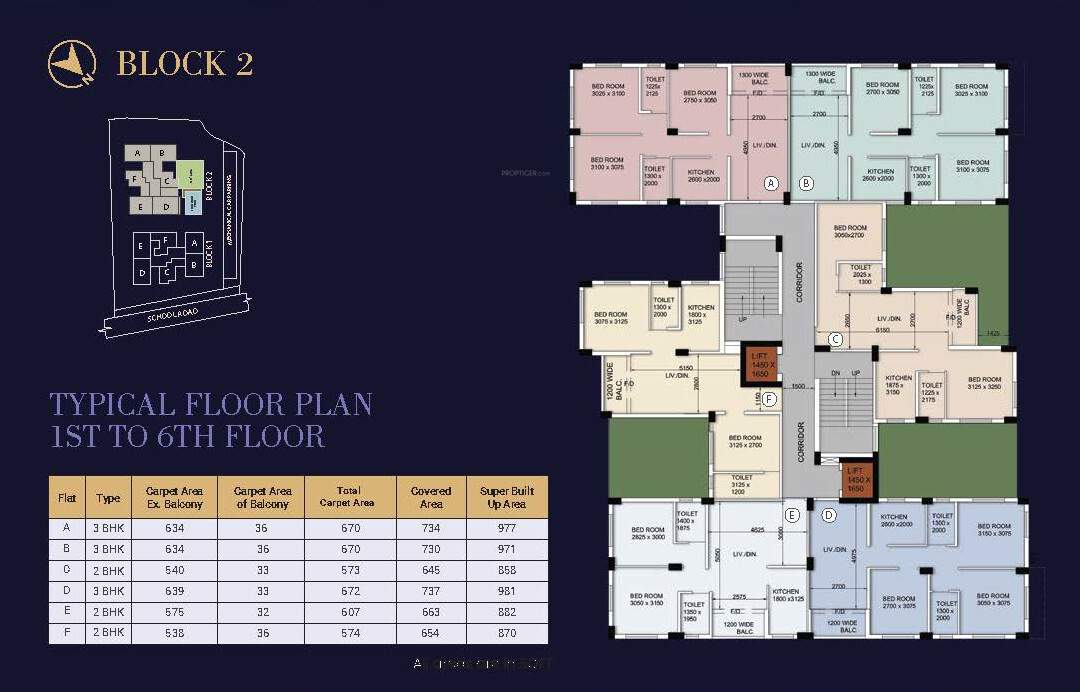  imperia Block 2 Cluster Plan