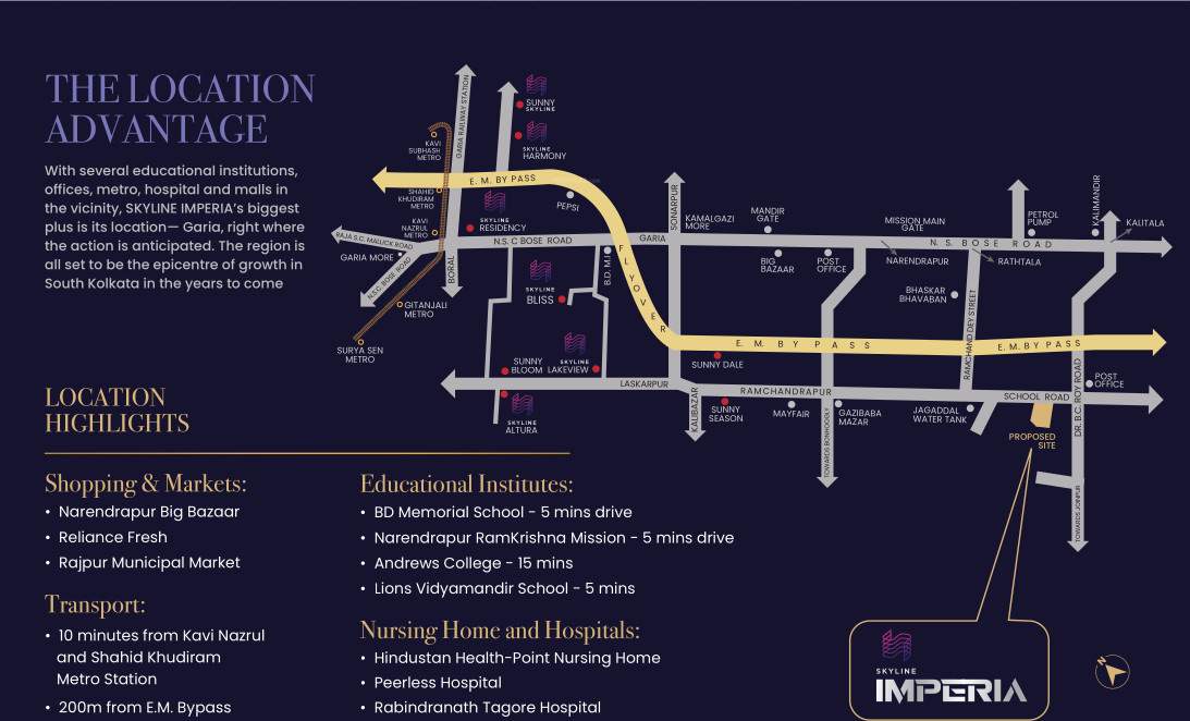  imperia Location Plan
