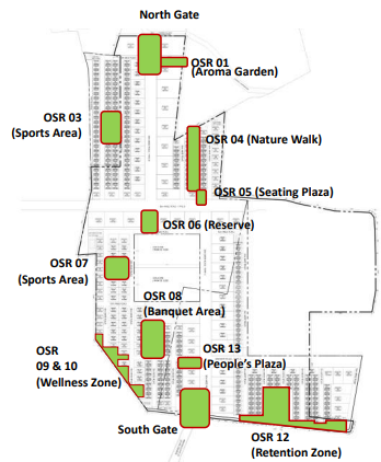  aerocity Master Plan