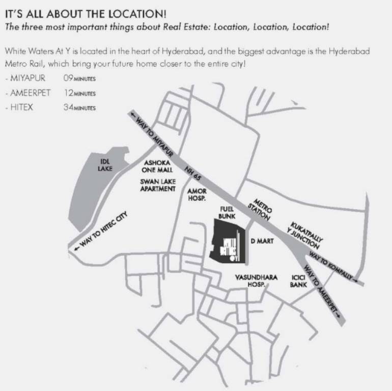  waters at y Location Plan