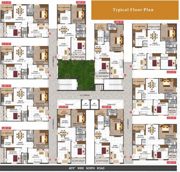  srinivasam Srinivasam Cluster Plan