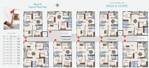  grb Block B Cluster Plan