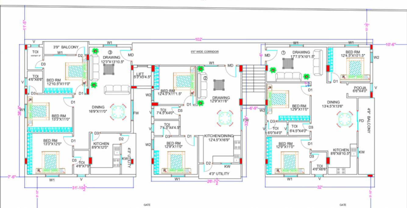  godavari block 3 Godavari Block 3 Cluster Plan