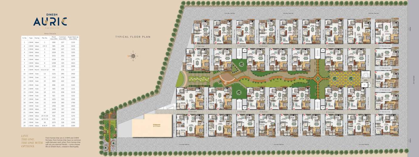  auric Auric Cluster Plan