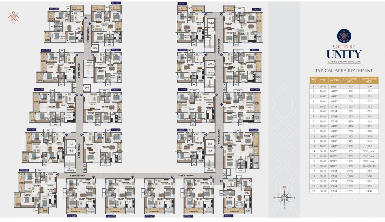 solitaire unity Solitaire Unity Cluster Plan
