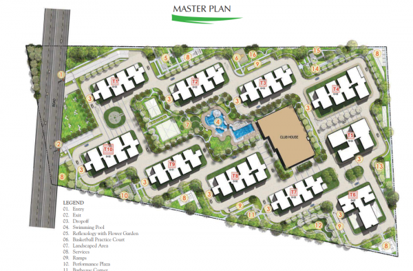  high-fields-ph-ii Master Plan