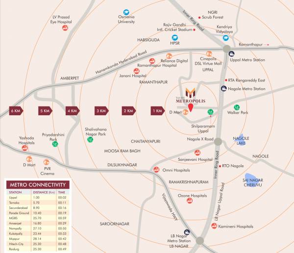  metropolis Location Plan