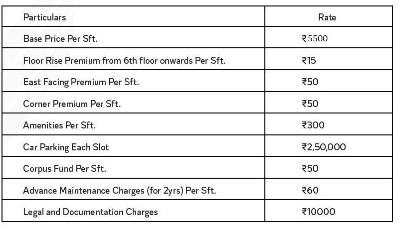 metropolis Construction Linked Payment (CLP) Payment Plan