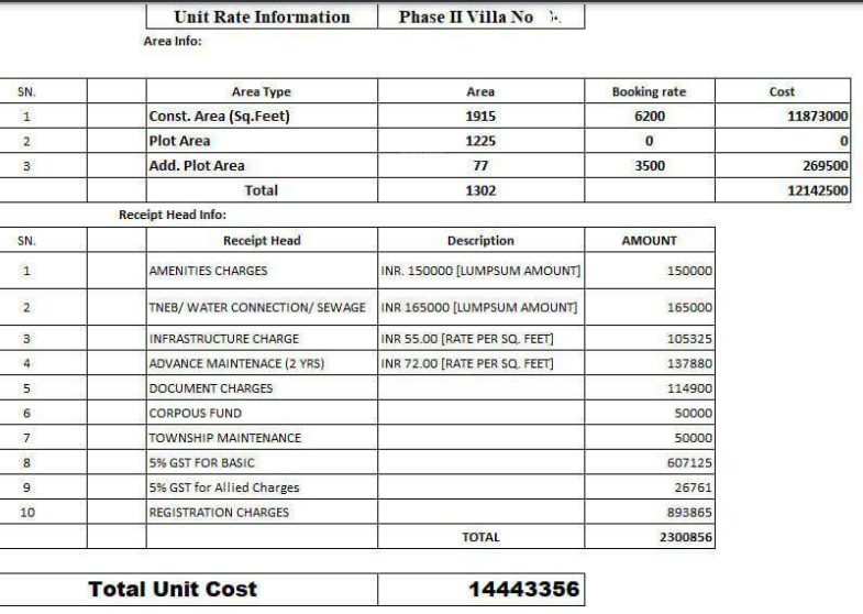 aurum-villas-phase-2 Subvention Scheme Payment Plan