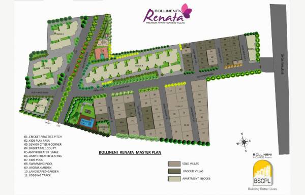  renata Master Plan