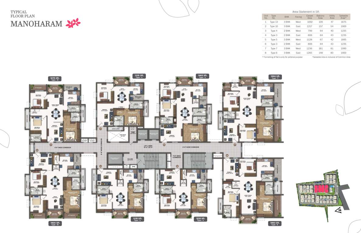  nandanavanam block b Nandanavanam Block B Cluster Plan