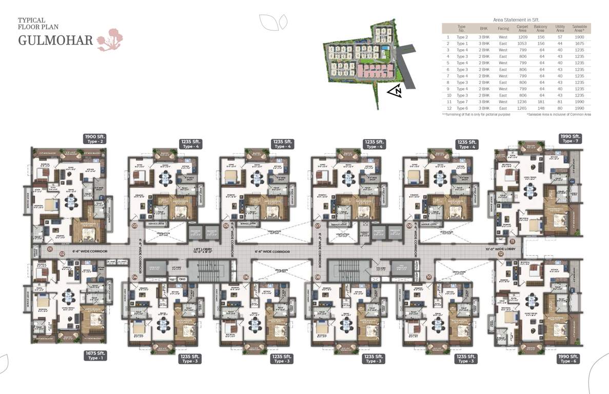  nandanavanam block b Nandanavanam Block B Cluster Plan