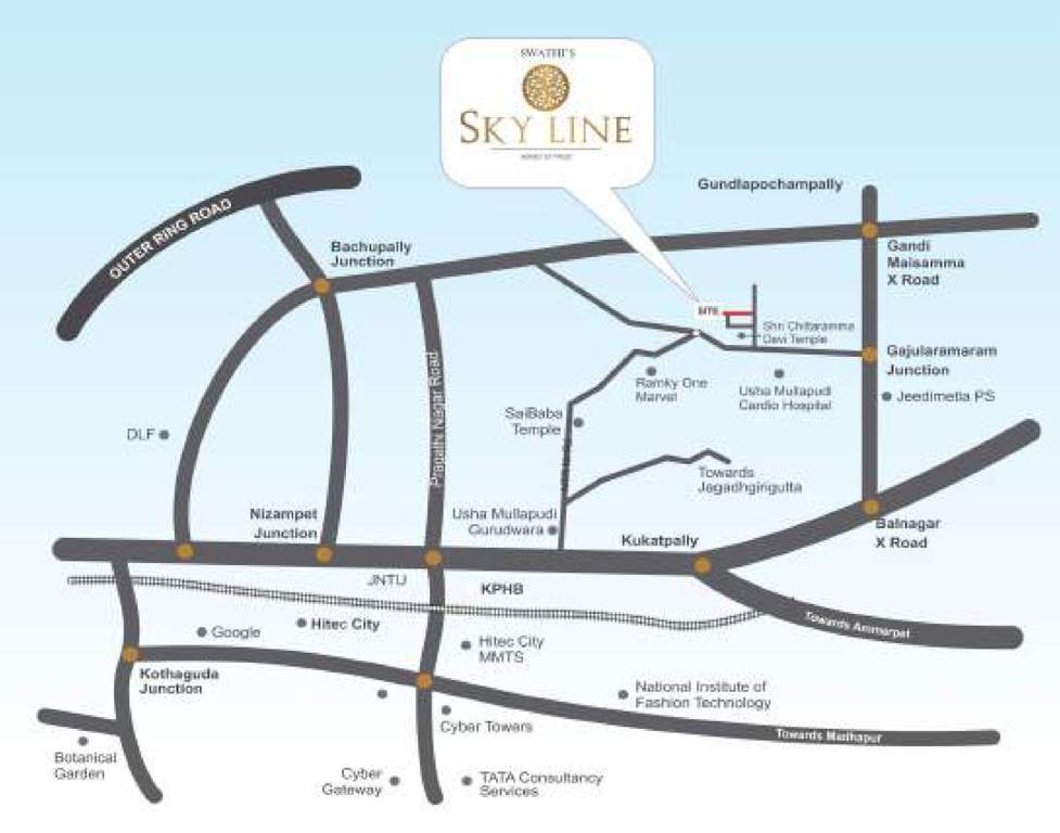  s skyline Location Plan