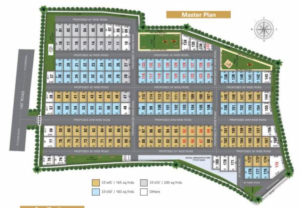  vaarahi-praveens-hynora Master Plan
