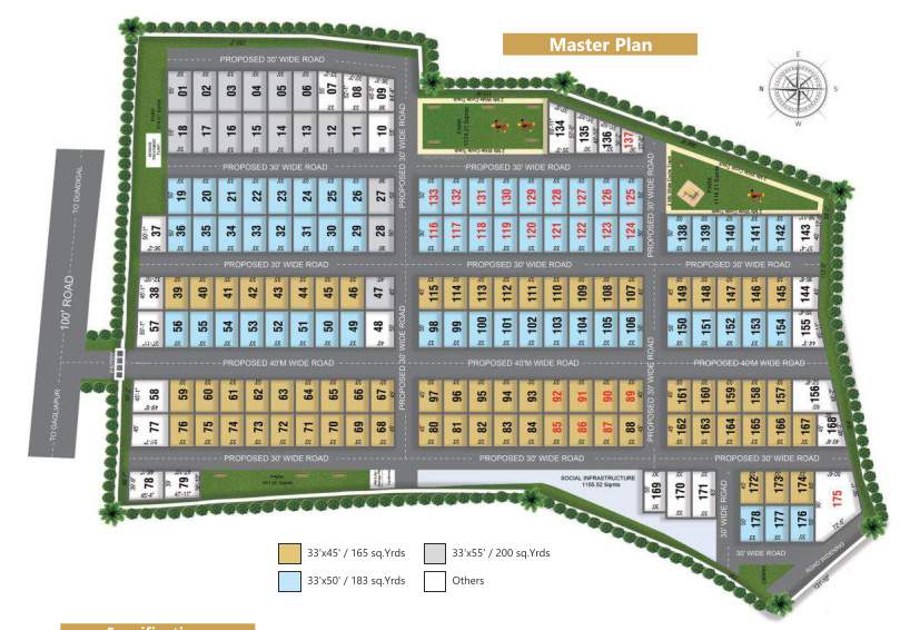  vaarahi praveens hynora Master Plan