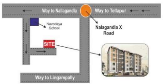  godavari Location Plan