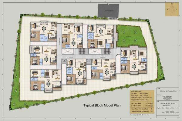  onyx Onyx Cluster Plan