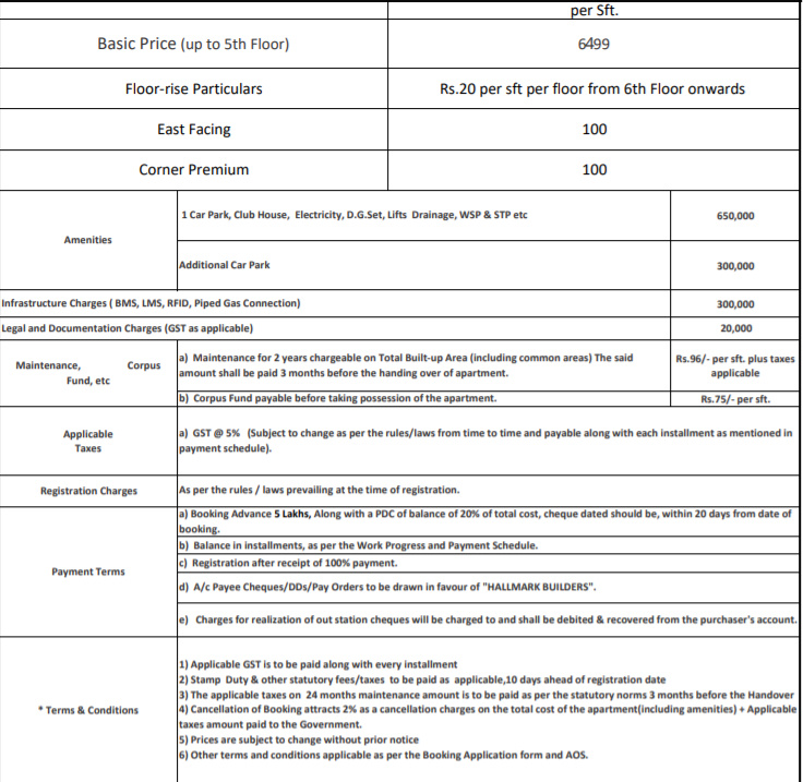 treasor Time Linked Payment (TLP) Payment Plan