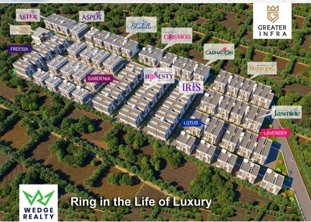  infras cosmos Master Plan