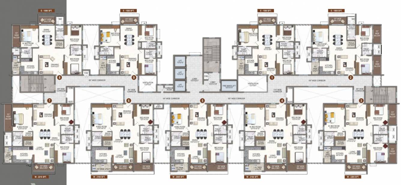  rnp 1 Cluster Plan Trend Block