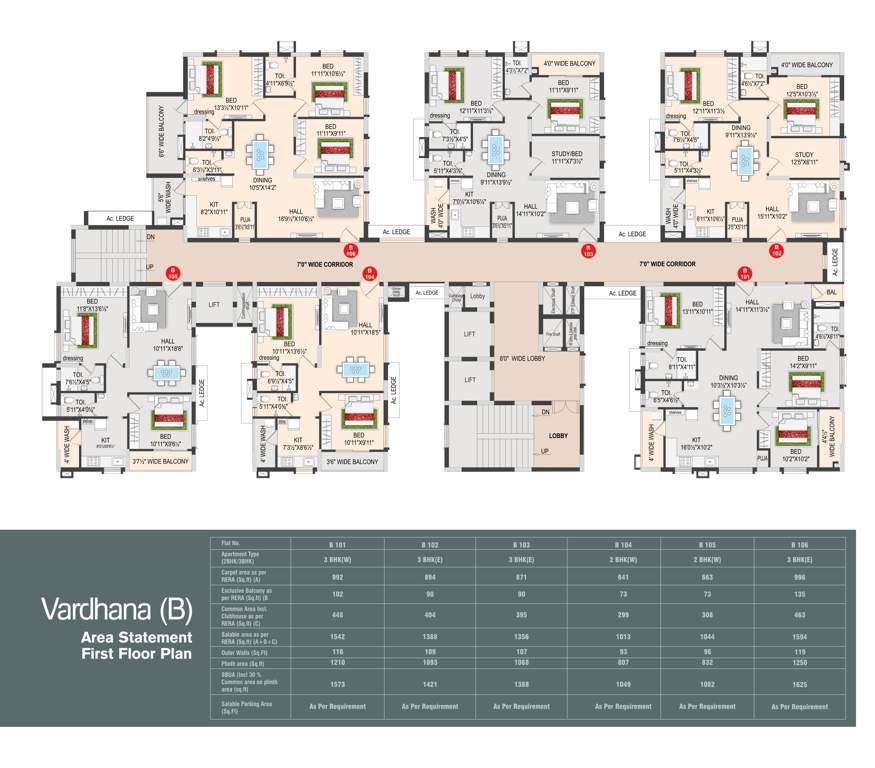  vijay rv s sai vanamali Phase 1 Block A Cluster Plan